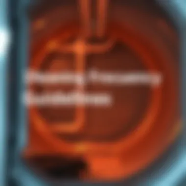 Visual representation of dryer duct cleaning frequency guidelines